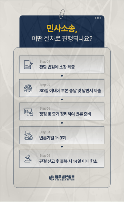 직장 상사 폭언 분쟁 대응 안내 이미지 4