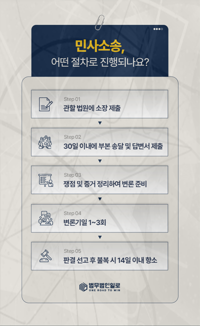 누수 공사 하자 본문 참고 이미지 3