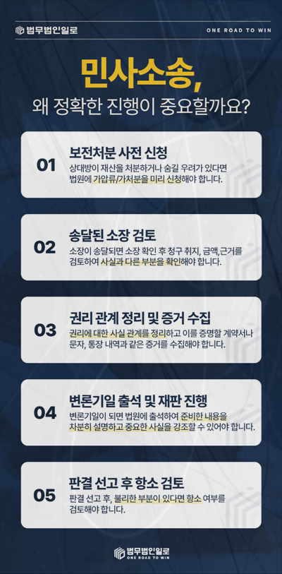 공동구매 정산금 미지급 관련 안내 이미지 5