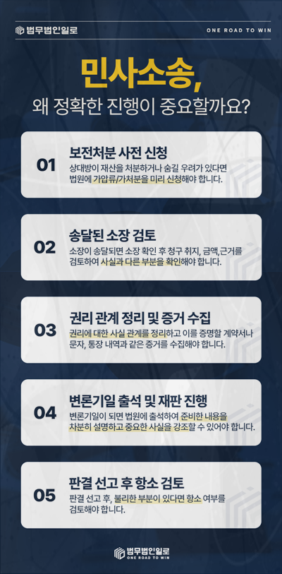 동업자 수익금 미지급 관련 안내 이미지 5
