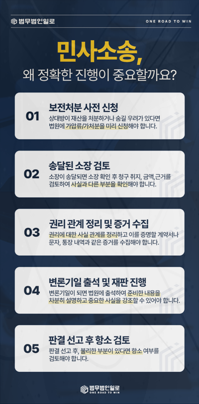 렌터카 수리비 과다청구 관련 안내 이미지 5