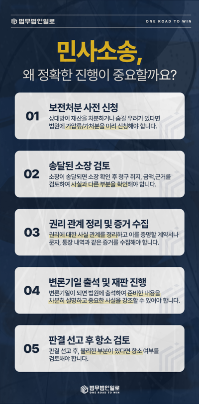 아랫집 누수 손해배상 관련 안내 이미지 5