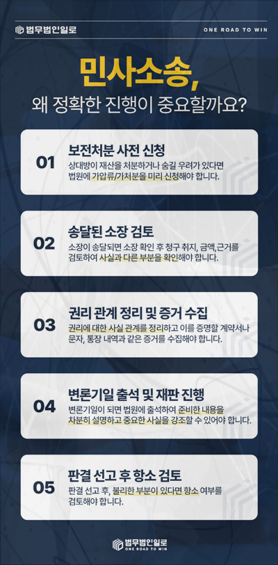 공용배관 누수 책임 관련 안내 이미지 5