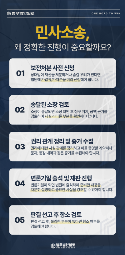 헬스장 부상 손해배상 관련 안내 이미지 5