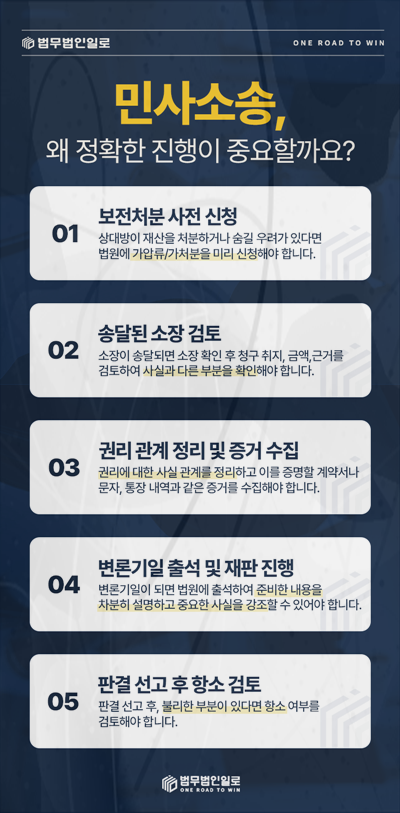 식당 이물질 손해배상 관련 안내 이미지 5