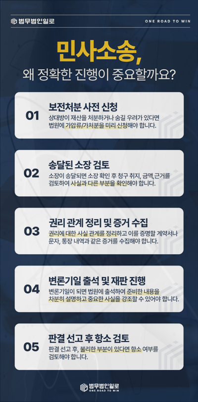 쇼핑몰 판매대금 정산 관련 안내 이미지 5