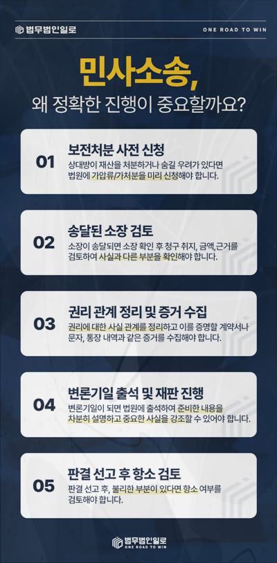 추가 공사대금 청구 본문 참고 이미지 5