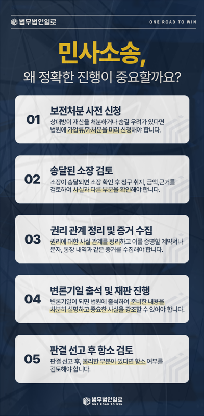 중고차 주행거리 조작 관련 안내 이미지 5