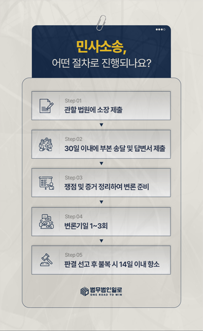 공사대금 미지급 핵심 쟁점 안내 이미지 3