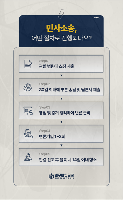 아파트 누수 손해배상 누수 원인 공사와 집 안 복구비