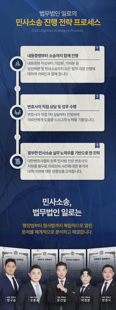 법무법인 일로 민사소송 진행 과정 안내 이미지