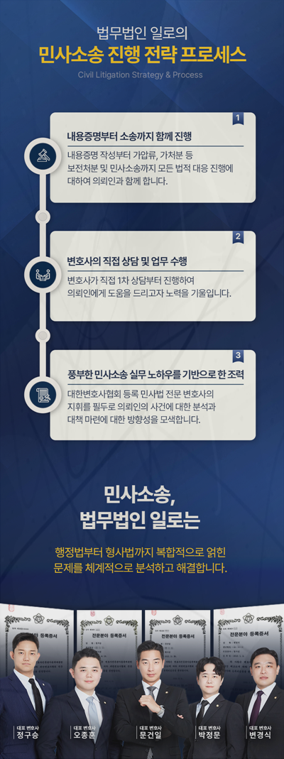 법무법인 일로 민사소송 진행 과정 안내 이미지