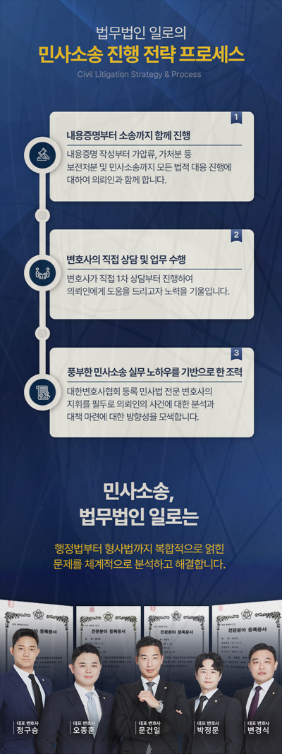 법무법인 일로 민사소송 진행 과정 안내 이미지