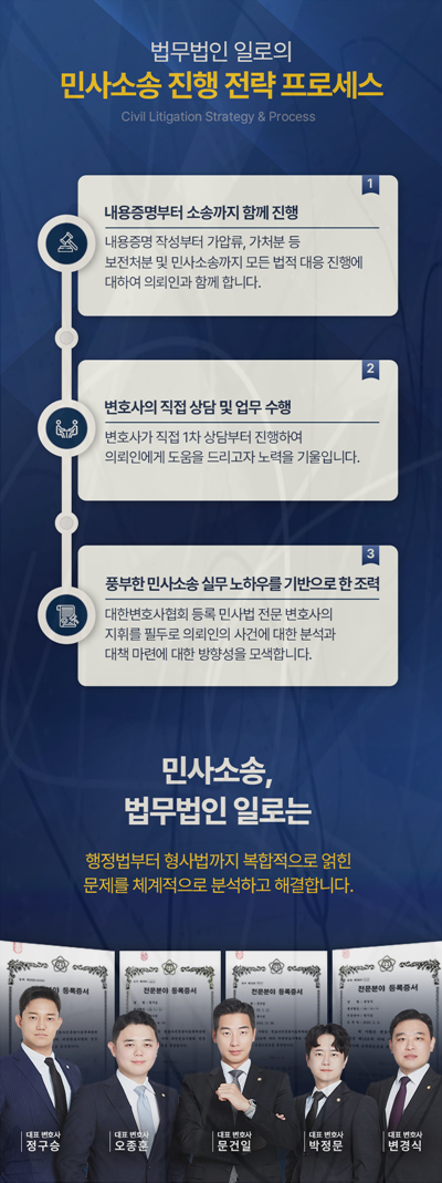 법무법인 일로 민사소송 진행 과정 안내 이미지