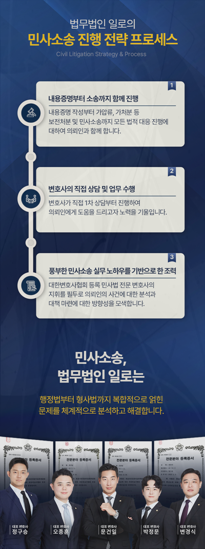 법무법인 일로 민사소송 진행 과정 안내 이미지