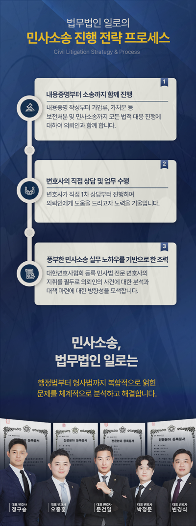 법무법인 일로 민사소송 진행 과정 안내 이미지