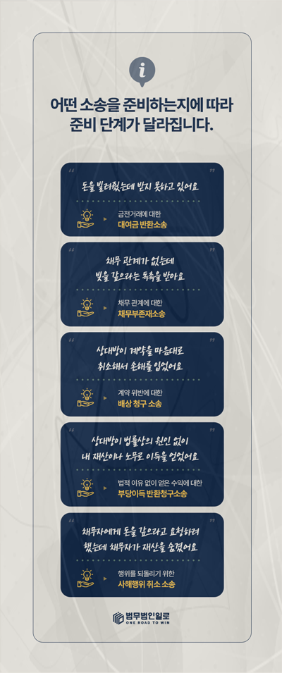 대여금과 계약위반 등 민사 청구 유형 안내 이미지