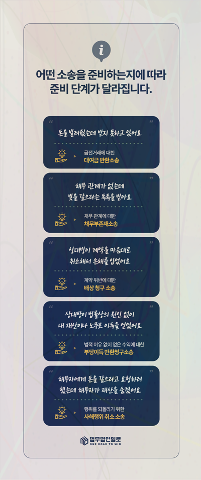 일실수입 계산 방법 관련 본문 안내 이미지 8