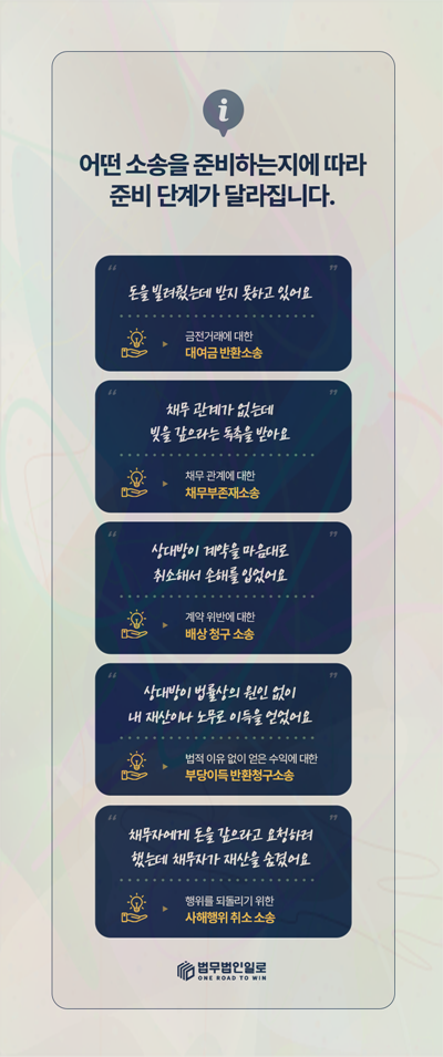 과실상계 비율 기준 관련 본문 안내 이미지 8
