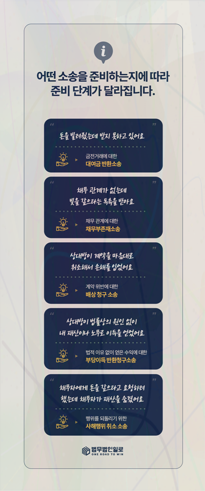미수금 지급명령 신청 관련 본문 안내 이미지 8