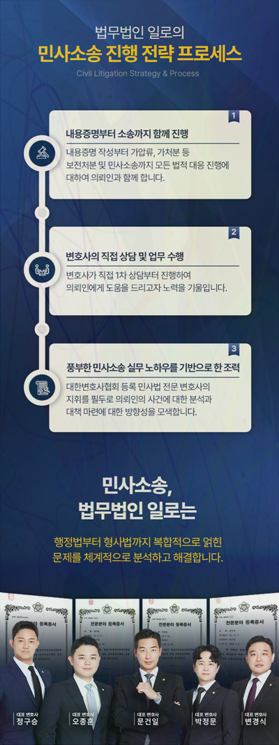 위임계약 종료 정산금 핵심 쟁점 안내 이미지 2