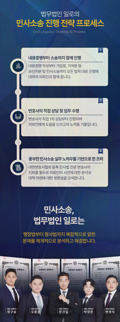 현금 대여금 입증 관련 본문 안내 이미지 6