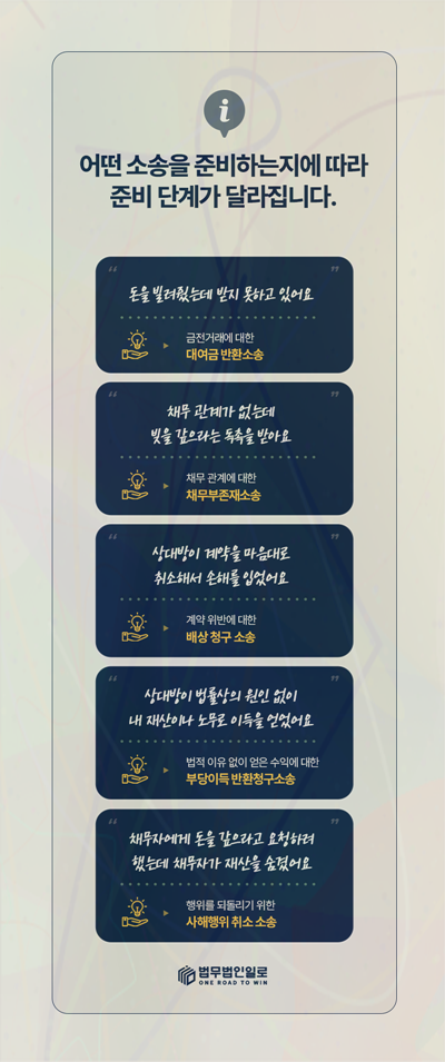연인간 대여금 반환 관련 본문 안내 이미지 8