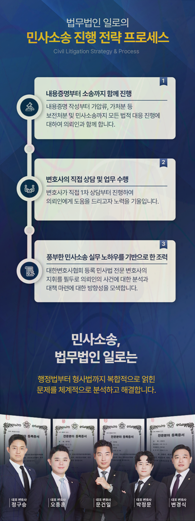 계약해제 위약금 청구 절차 안내 이미지 1