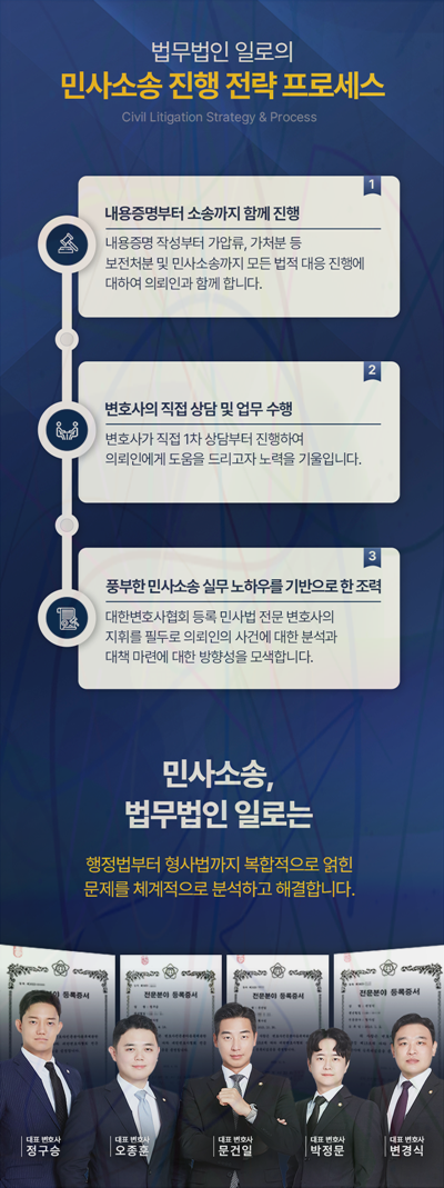 연인간 대여금 반환 관련 본문 안내 이미지 6