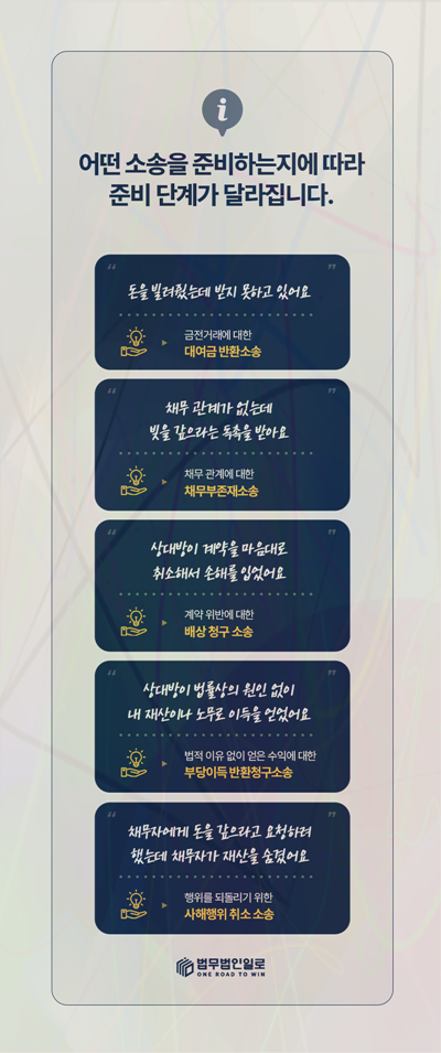 계약해제 원상회복 범위 관련 본문 안내 이미지 8