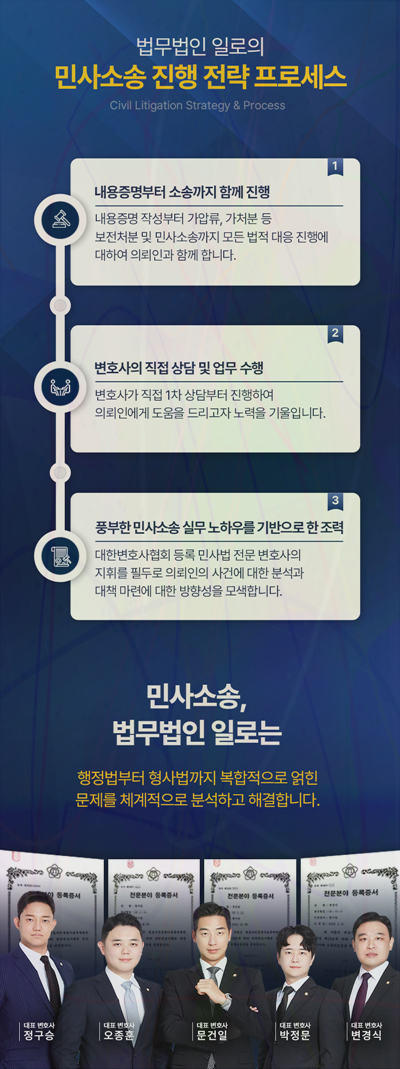 계약해제 원상회복 범위 관련 본문 안내 이미지 6