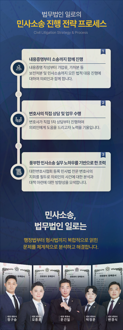 채권압류 후 양도 관련 본문 안내 이미지 6