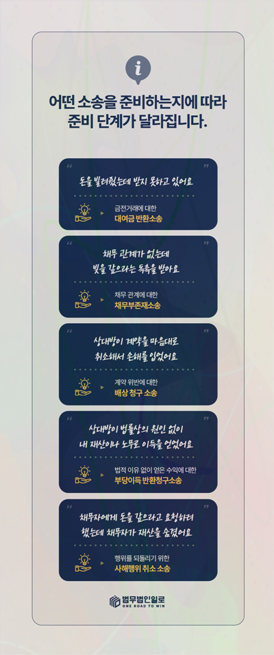 물품대금 채권 가압류 신청 핵심 쟁점 안내 이미지 4