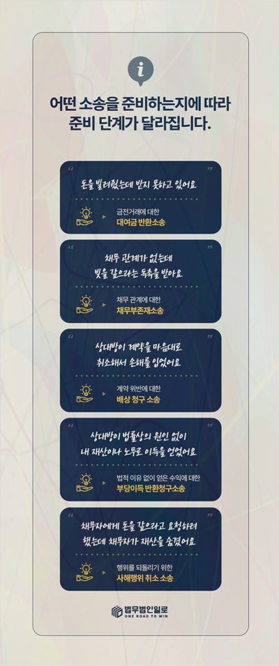 가맹점 양도 승인 거부 손해배상 핵심 쟁점 안내 이미지 4