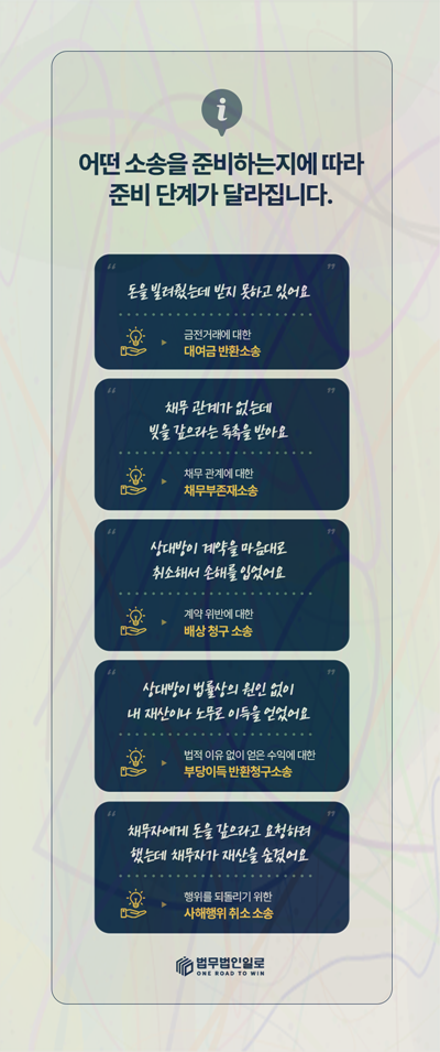 현금 대여금 입증 관련 본문 안내 이미지 8