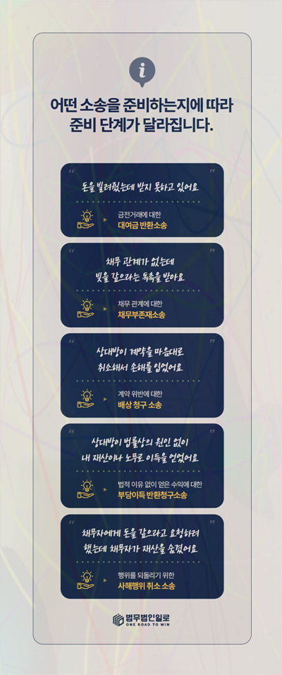이행불능 계약 해제 관련 본문 안내 이미지 8