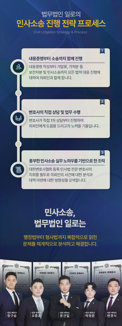 동업해지 채무 정산 핵심 쟁점 안내 이미지 2