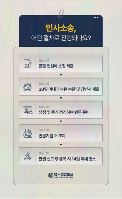 채권압류 후 양도 관련 본문 안내 이미지 3