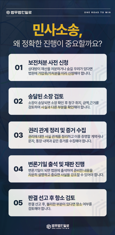 착오송금 반환 거부 관련 본문 안내 이미지 5