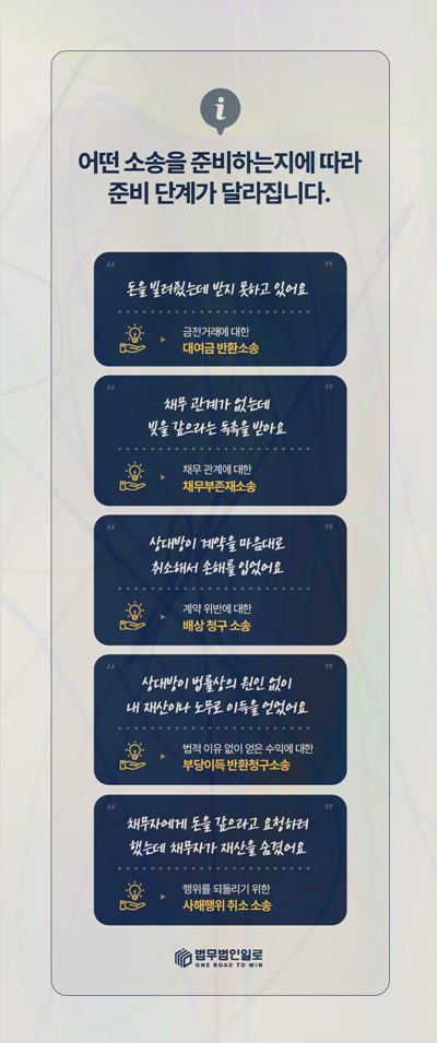 채무불이행자명부등재 핵심 쟁점 안내 이미지 4